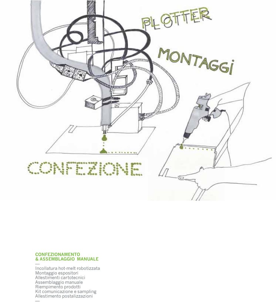 cartotecnici Assemblaggio manuale Riempimento prodotti