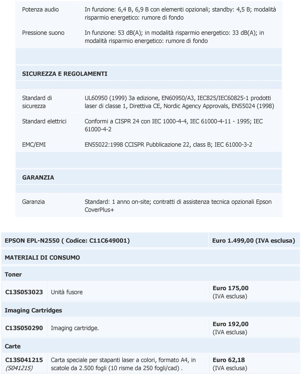 di classe 1, Direttiva CE, Nordic Agency Approvals, EN55024 (1998) Conformi a CISPR 24 con IEC 1000-4-4, IEC 61000-4-11-1995; IEC 61000-4-2 EMC/EMI EN55022:1998 CCISPR Pubblicazione 22, class B; IEC