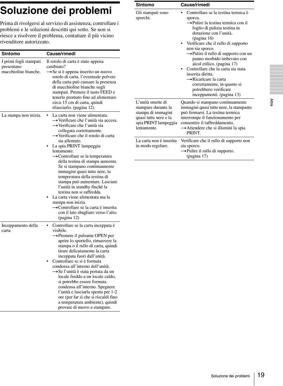 Cause/rimedi Il rotolo di carta è stato appena cambiato?