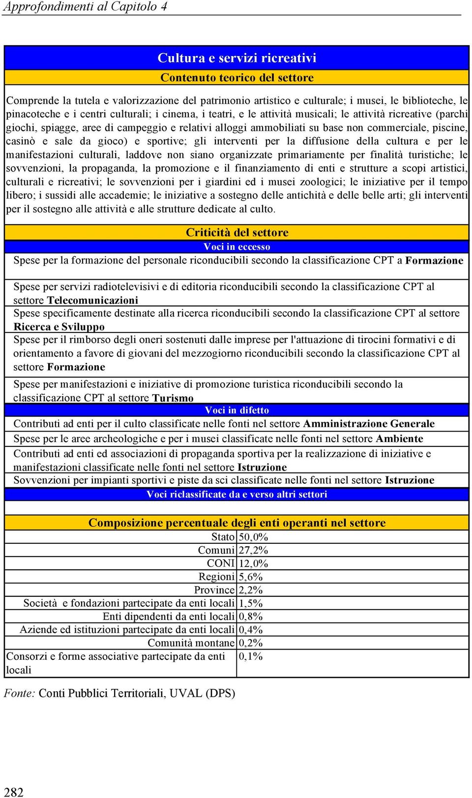 diffusione della cultura e per le manifestazioni culturali, laddove non siano organizzate primariamente per finalità turistiche; le sovvenzioni, la propaganda, la promozione e il finanziamento di