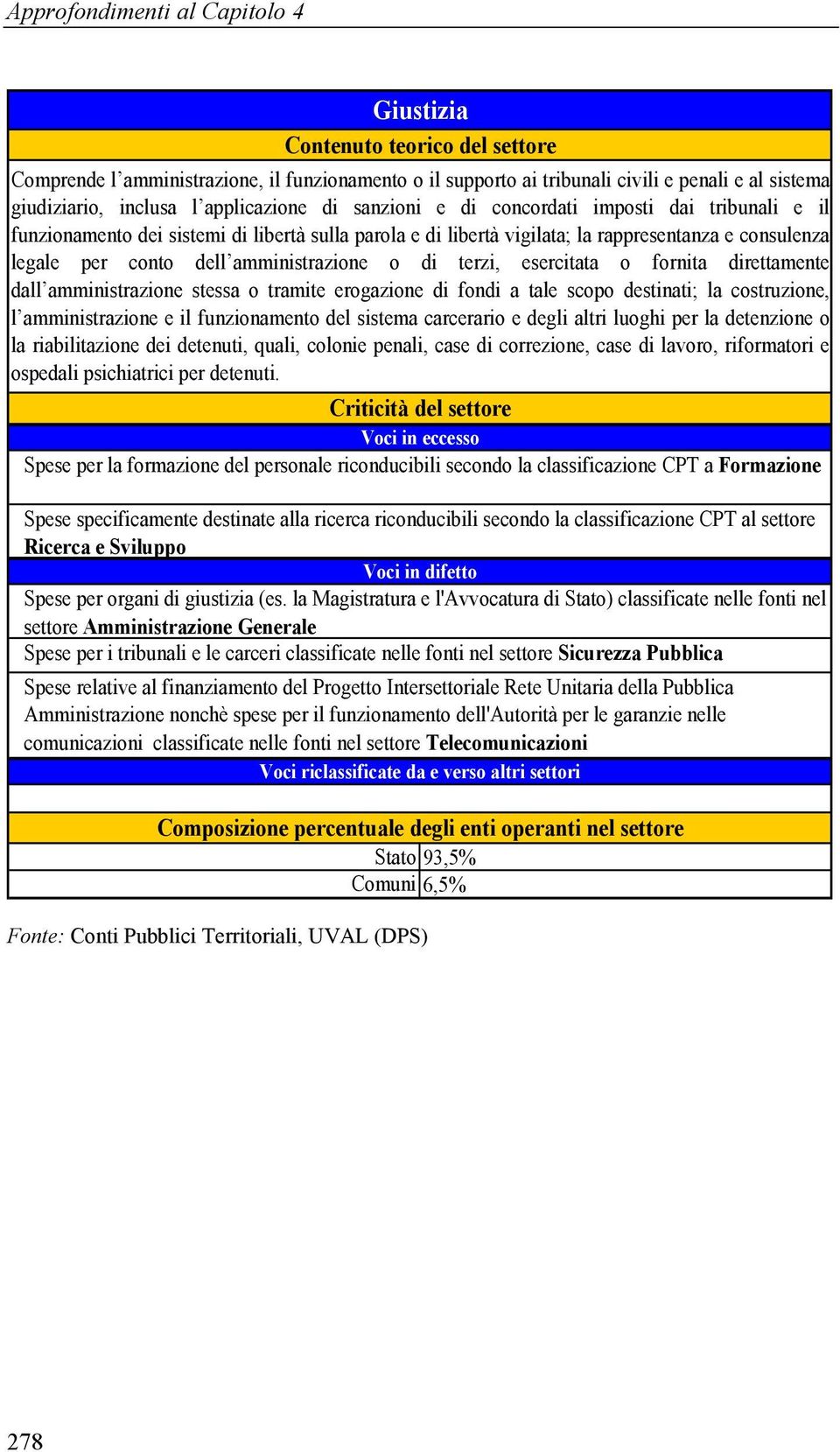 amministrazione stessa o tramite erogazione di fondi a tale scopo destinati; la costruzione, l amministrazione e il funzionamento del sistema carcerario e degli altri luoghi per la detenzione o la