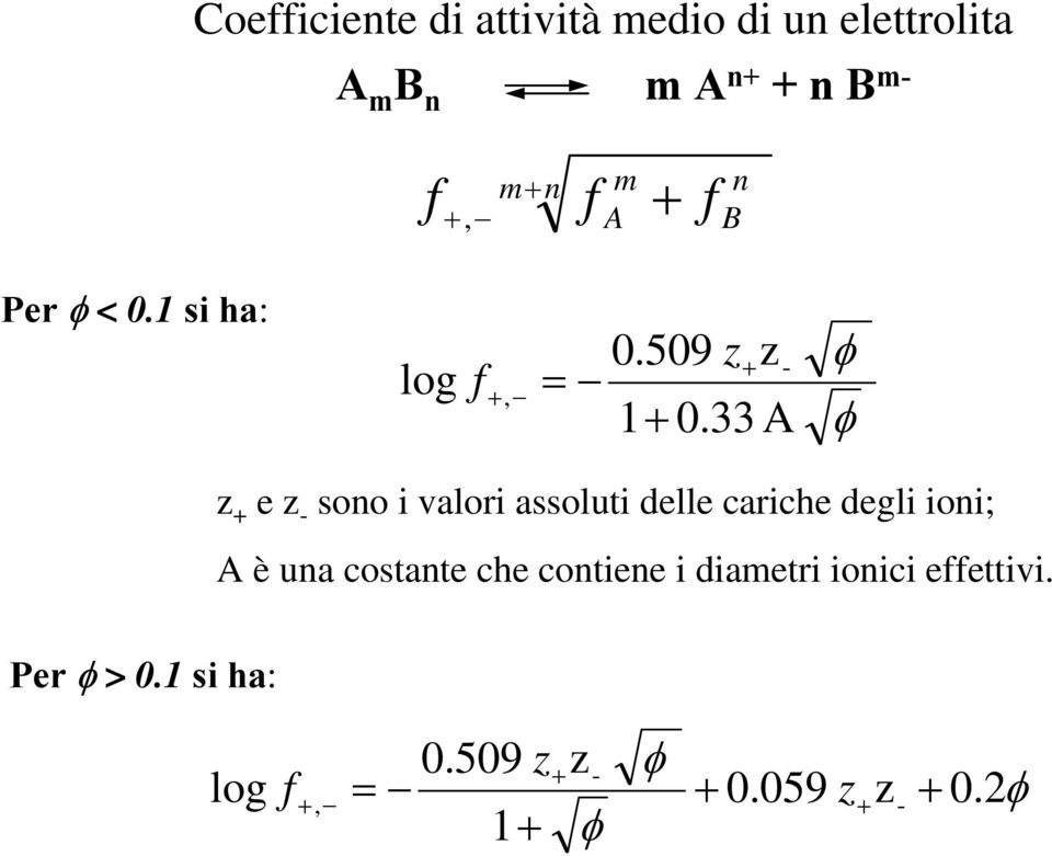 33 A - φ φ z e z - sn i valri asslui delle cariche degli ini; A è una