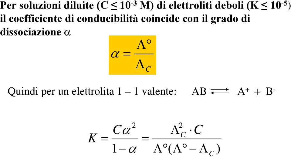 grad di dissciazine α α Λ Λ C Quindi per un