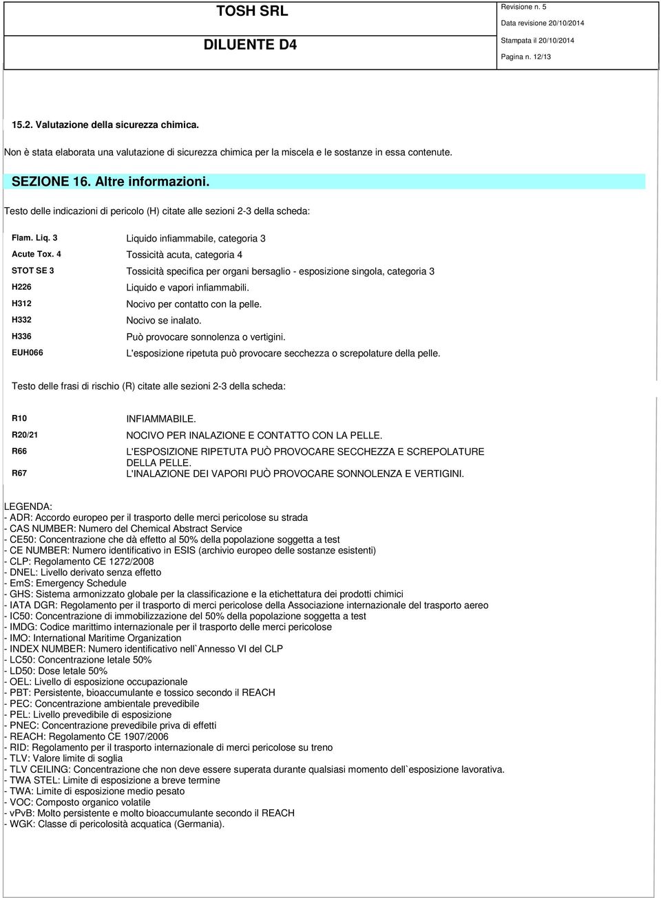 4 Tossicità acuta, categoria 4 STOT SE 3 Tossicità specifica per organi bersaglio - esposizione singola, categoria 3 H226 H312 H332 H336 EUH066 Liquido e vapori infiammabili.