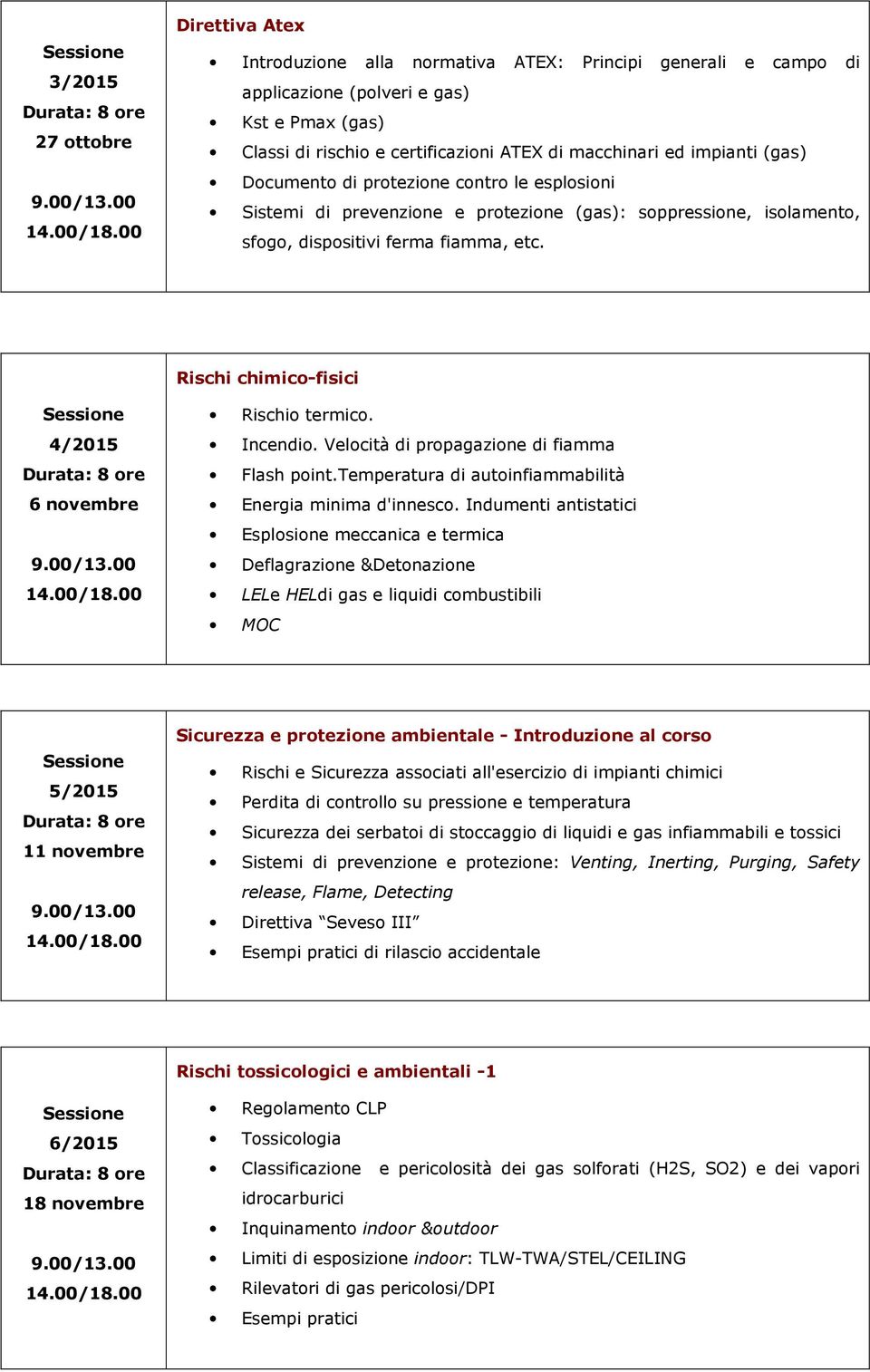 Rischi chimico-fisici 4/2015 6 novembre Rischio termico. Incendio. Velocità di propagazione di fiamma Flash point.temperatura di autoinfiammabilità Energia minima d'innesco.