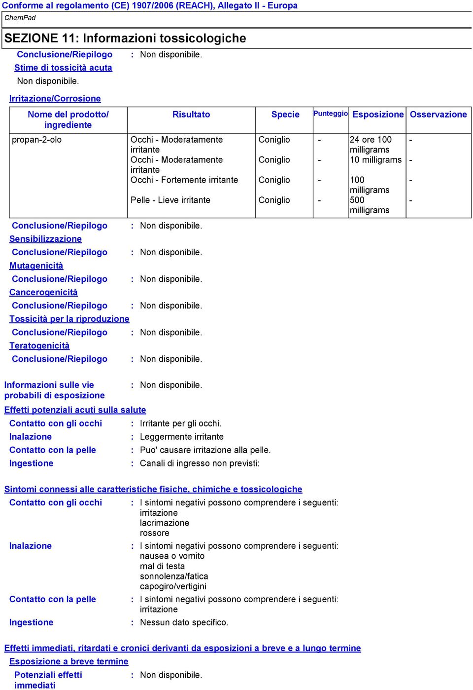 milligrams irritante Occhi Fortemente irritante Coniglio 100 milligrams Pelle Lieve irritante Coniglio 500 milligrams Specie Punteggio Esposizione Osservazione Informazioni sulle vie probabili di