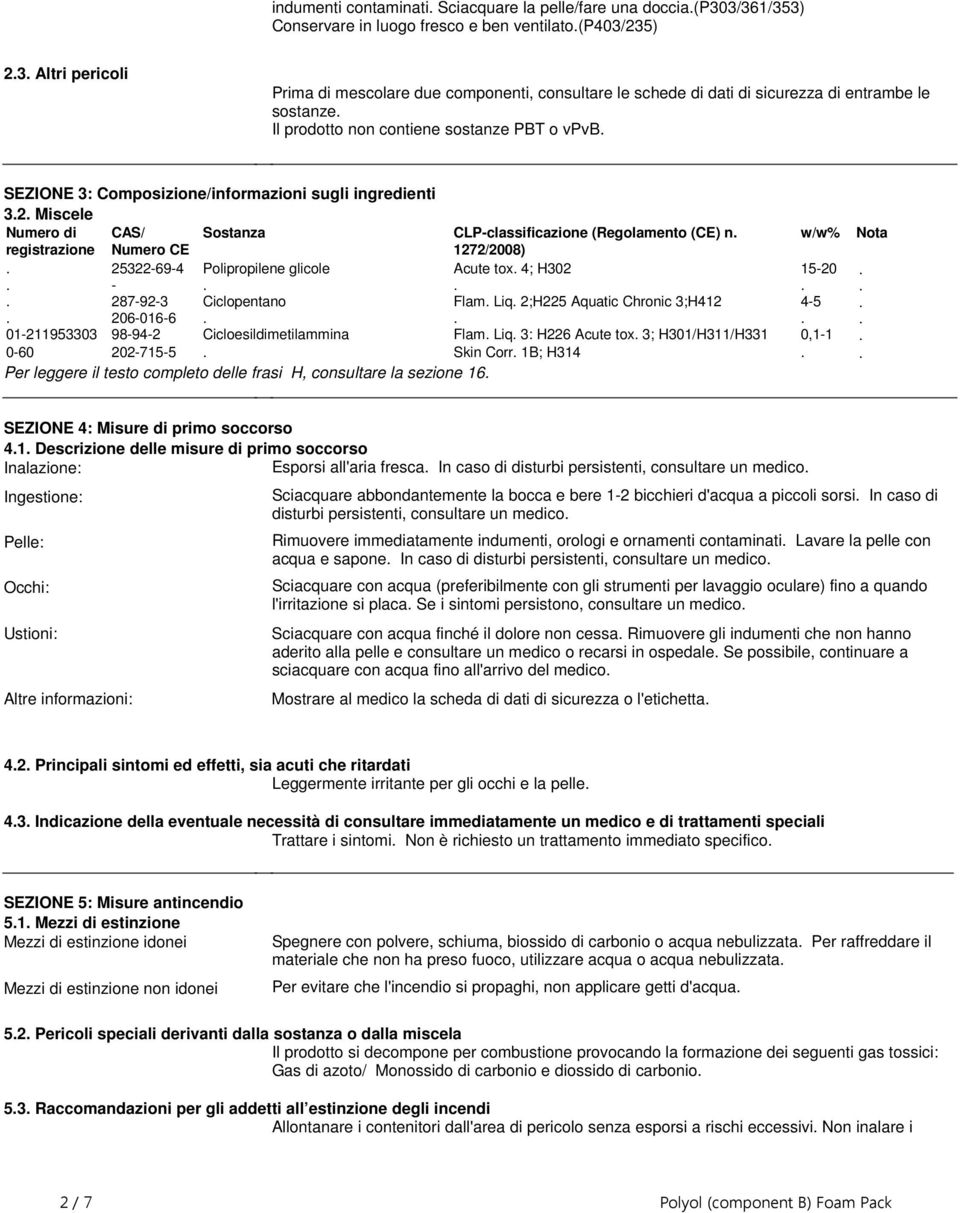 Sostanza CLP-classificazione (Regolamento (CE) n 1272/2008) 25322-69-4 Polipropilene glicole Acute tox 4; H302-287-92-3 Ciclopentano Flam Liq 2;H225 Aquatic Chronic 3;H412 206-016-6 01-211953303