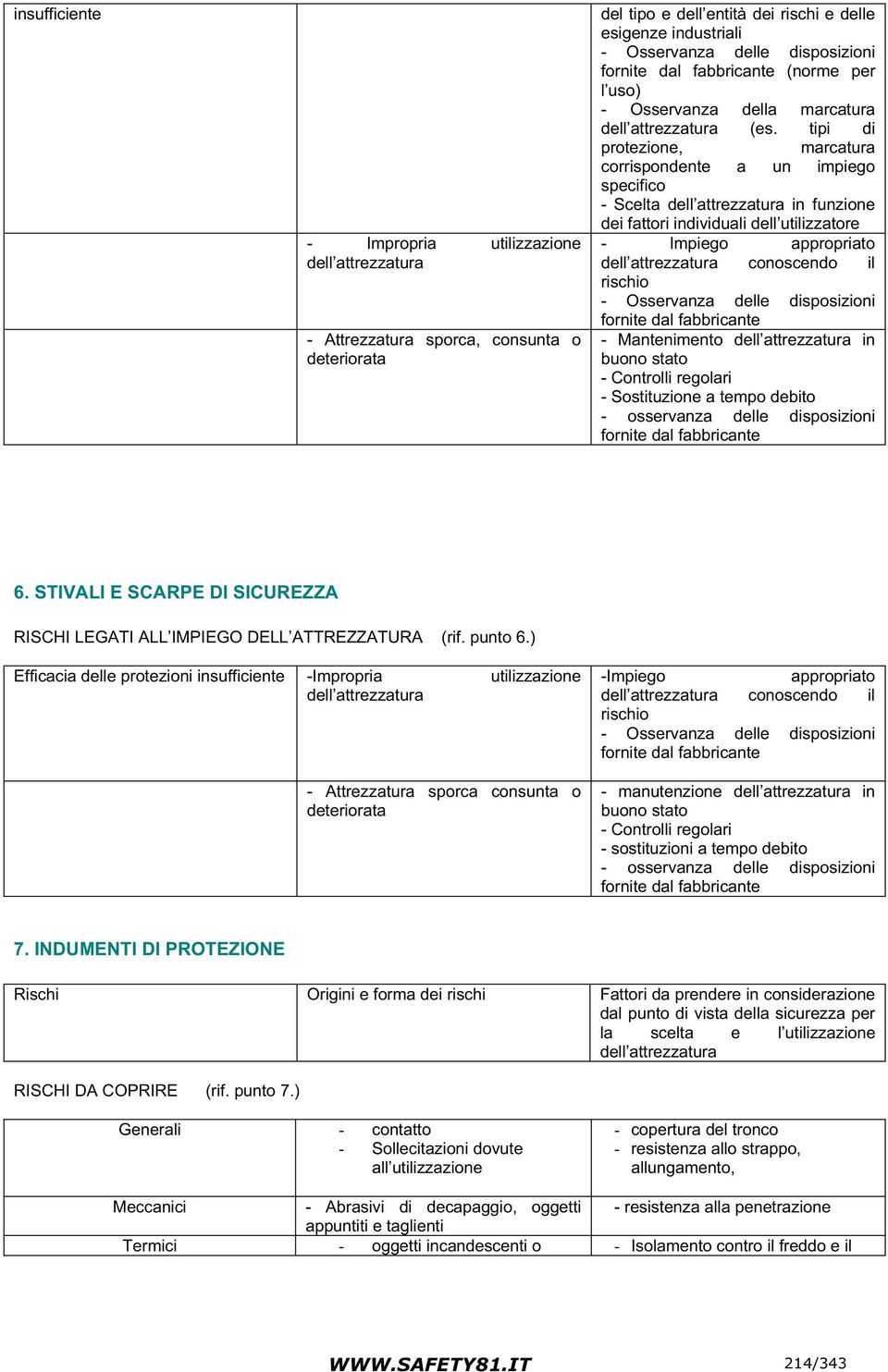 tipi di protezione, marcatura corrispondente a un impiego specifico - Scelta in funzione dei fattori individuali dell utilizzatore - Impiego appropriato conoscendo il rischio - Osservanza delle