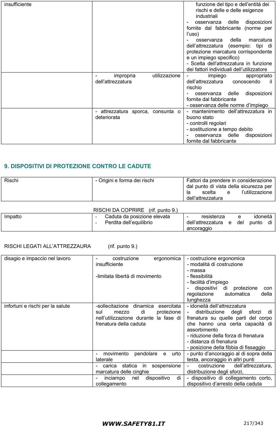 osservanza delle norme d impiego - mantenimento in - controlli regolari - sostituzione a tempo debito 9.