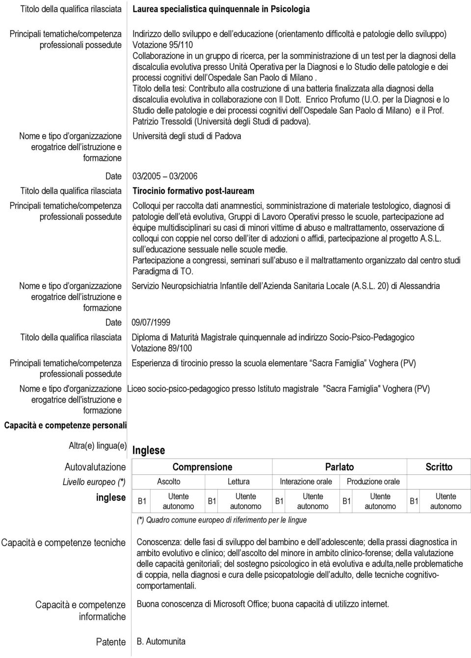 per la Diagnosi e lo Studio delle patologie e dei processi cognitivi dell Ospedale San Paolo di Milano.