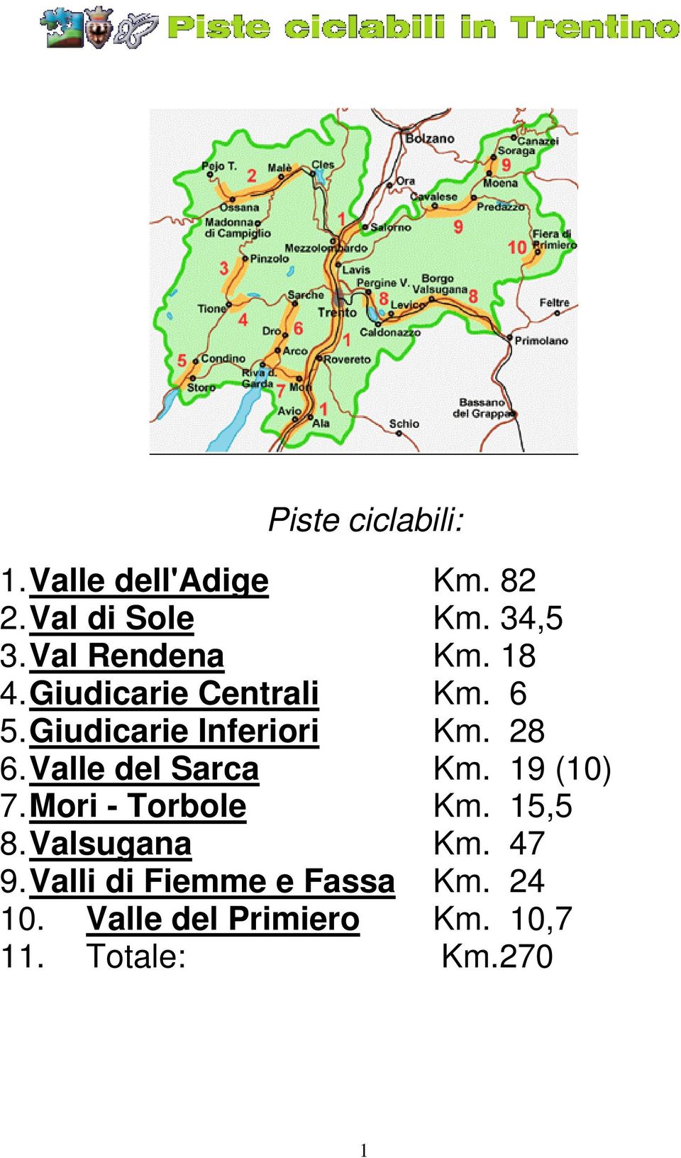 28 6. Valle del Sarca Km. 19 (10) 7. Mori - Torbole Km. 15,5 8. Valsugana Km.