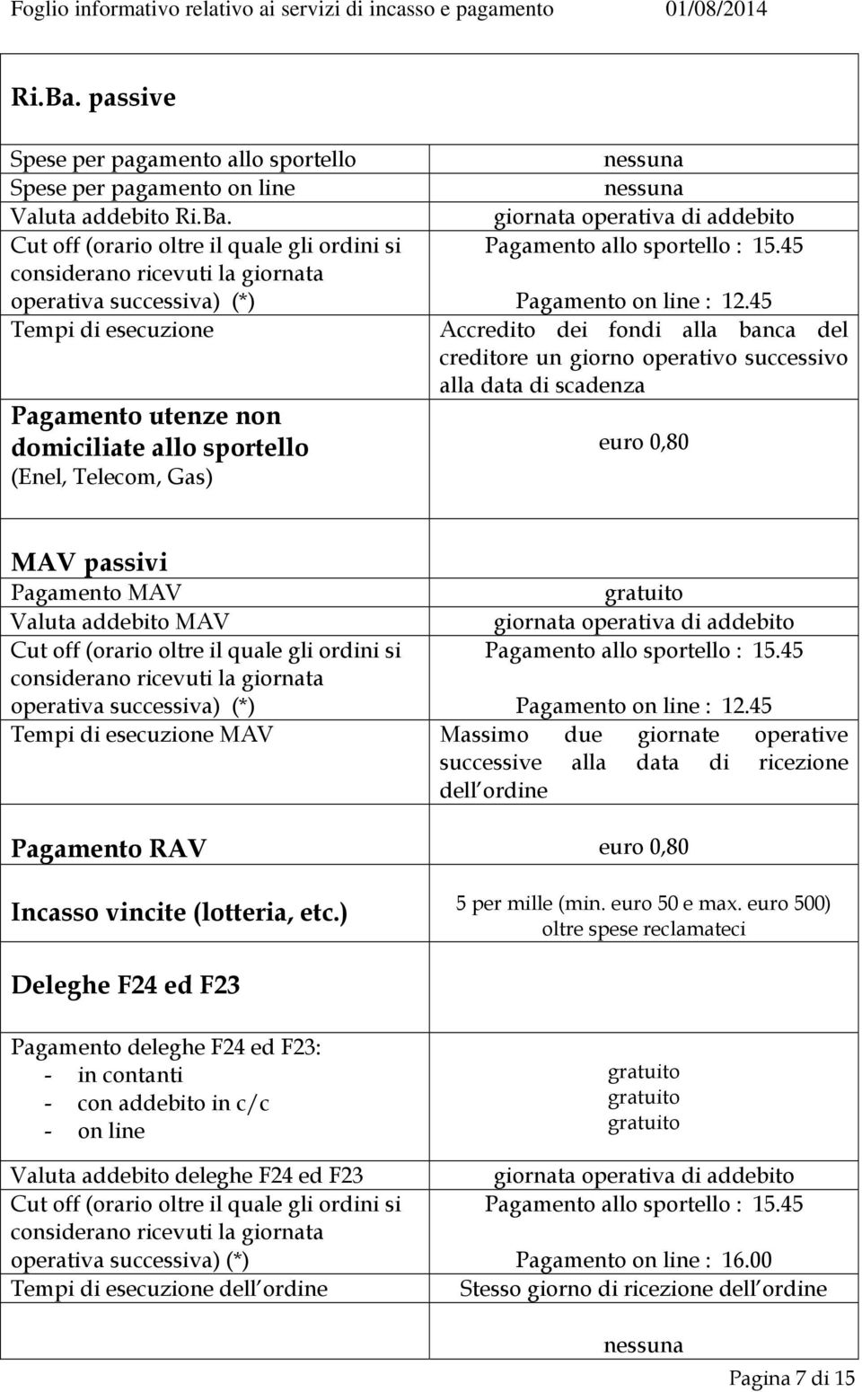 di esecuzione Pagamento utenze non domiciliate allo sportello (Enel, Telecom, Gas) giornata operativa di addebito Pagamento allo sportello : 15.45 Pagamento on line : 12.