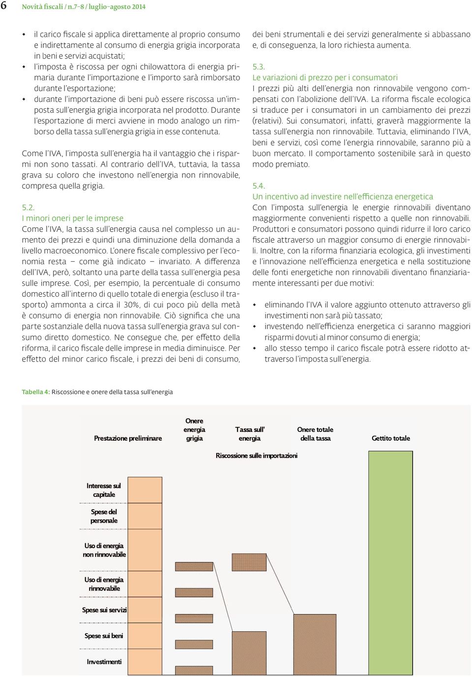 ogni chilowattora di energia primaria durante l importazione e l importo sarà rimborsato durante l esportazione; durante l importazione di beni può essere riscossa un imposta sull energia grigia