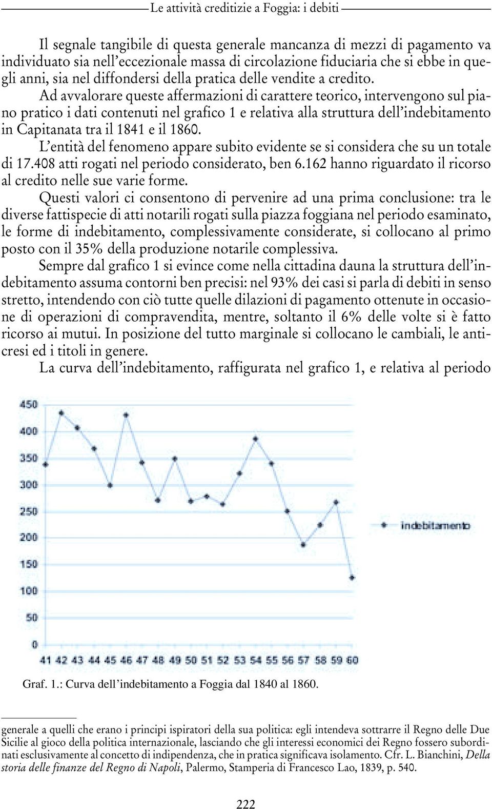 Ad avvalorare queste affermazioni di carattere teorico, intervengono sul piano pratico i dati contenuti nel grafico 1 e relativa alla struttura dell indebitamento in Capitanata tra il 1841 e il 1860.