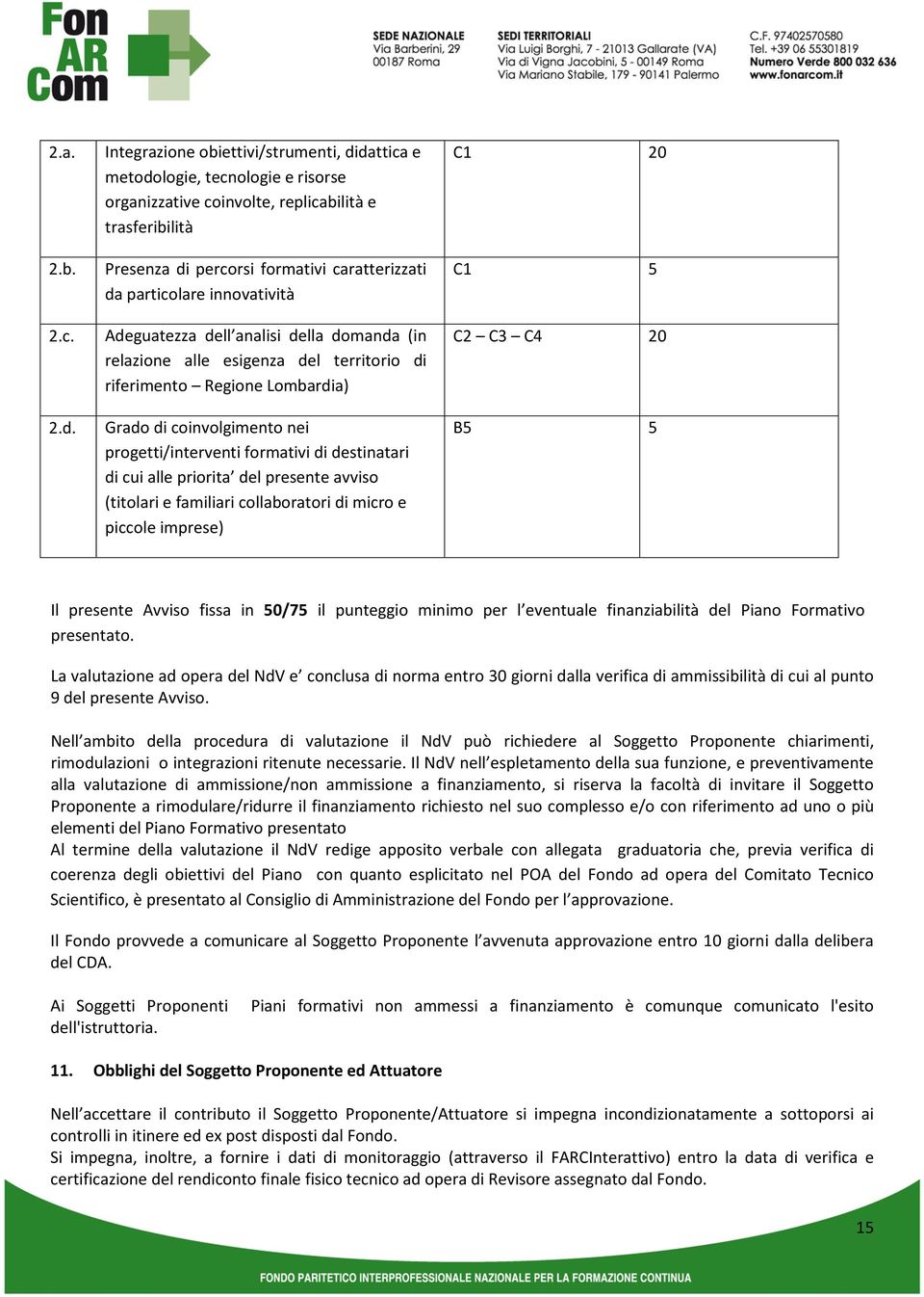 innovatività Adeguatezza dell analisi della domanda (in relazione alle esigenza del territorio di riferimento Regione Lombardia) Grado di coinvolgimento nei progetti/interventi formativi di