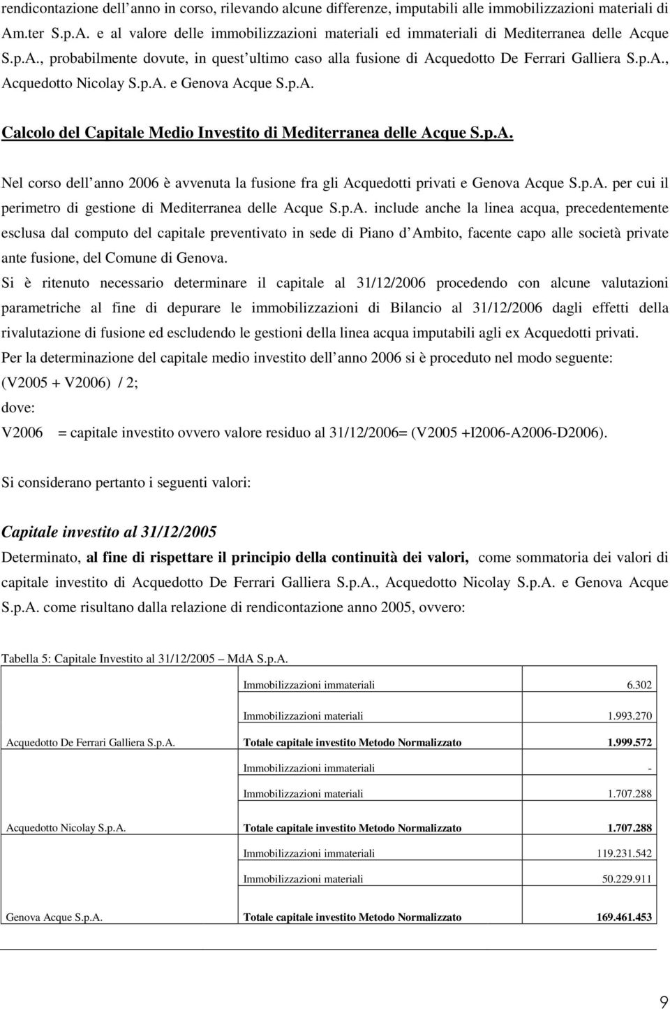 p.A., Acquedotto Nicolay S.p.A. e Genova Acque S.p.A. Calcolo del Capitale Medio Investito di Mediterranea delle Acque S.p.A. Nel corso dell anno 2006 è avvenuta la fusione fra gli Acquedotti privati e Genova Acque S.