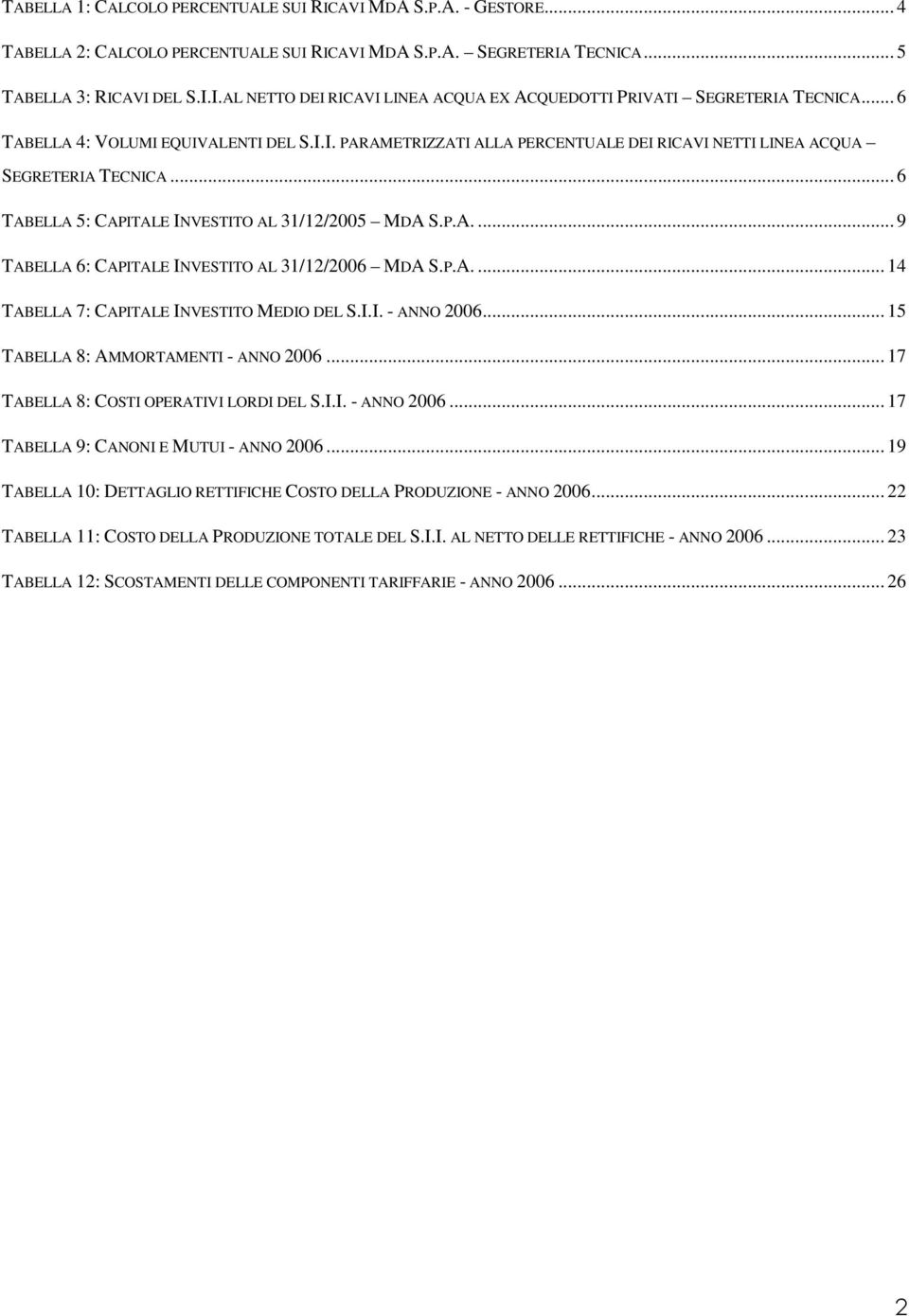 P.A.... 14 TABELLA 7: CAPITALE INVESTITO MEDIO DEL S.I.I. - ANNO 2006... 15 TABELLA 8: AMMORTAMENTI - ANNO 2006... 17 TABELLA 8: COSTI OPERATIVI LORDI DEL S.I.I. - ANNO 2006... 17 TABELLA 9: CANONI E MUTUI - ANNO 2006.