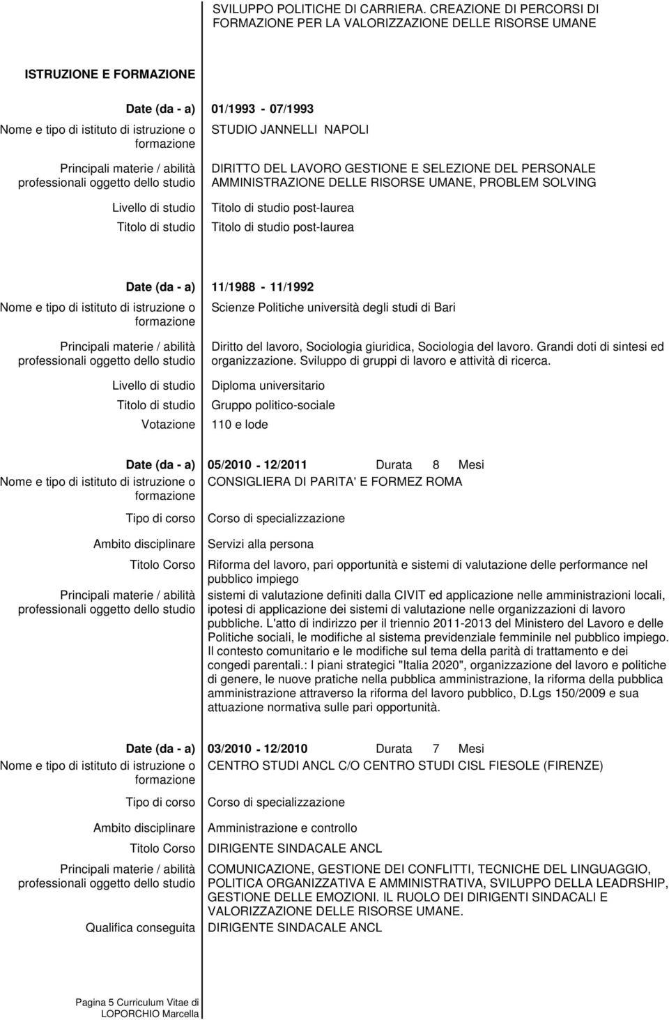 SELEZIONE DEL PERSONALE AMMINISTRAZIONE DELLE RISORSE UMANE, PROBLEM SOLVING di studio post-laurea di studio post-laurea Livello di studio di studio Votazione 11/1988-11/1992 Scienze Politiche