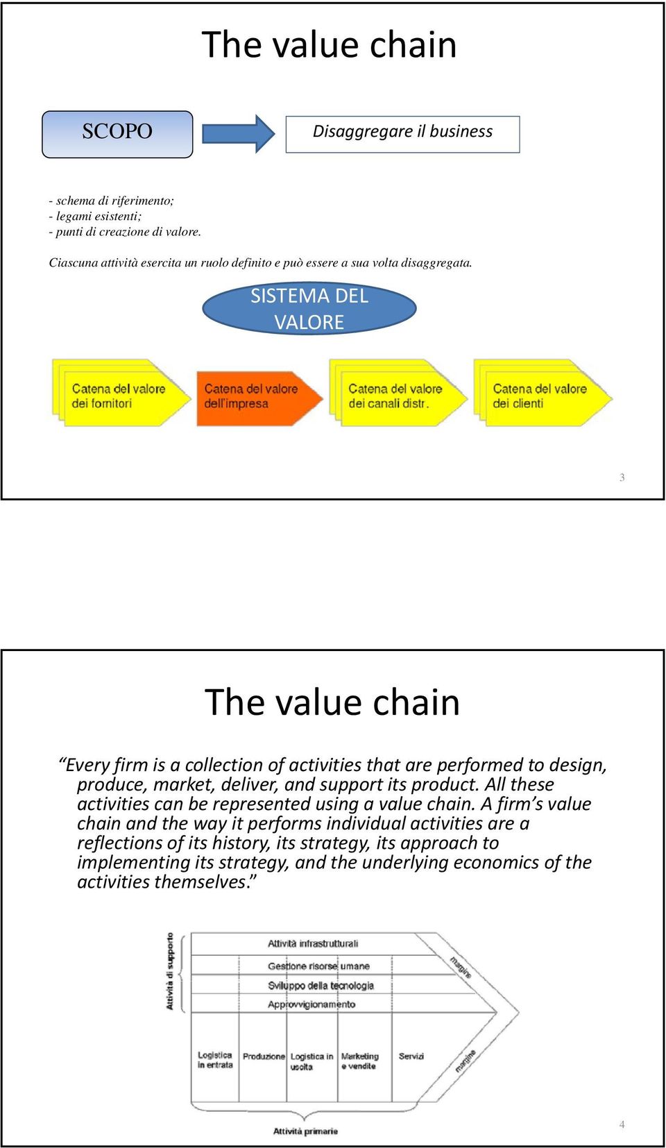 SISTEMA DEL VALORE 3 The value chain Every firm is a collection of activities that are performed to design, produce, market, deliver, and support its product.
