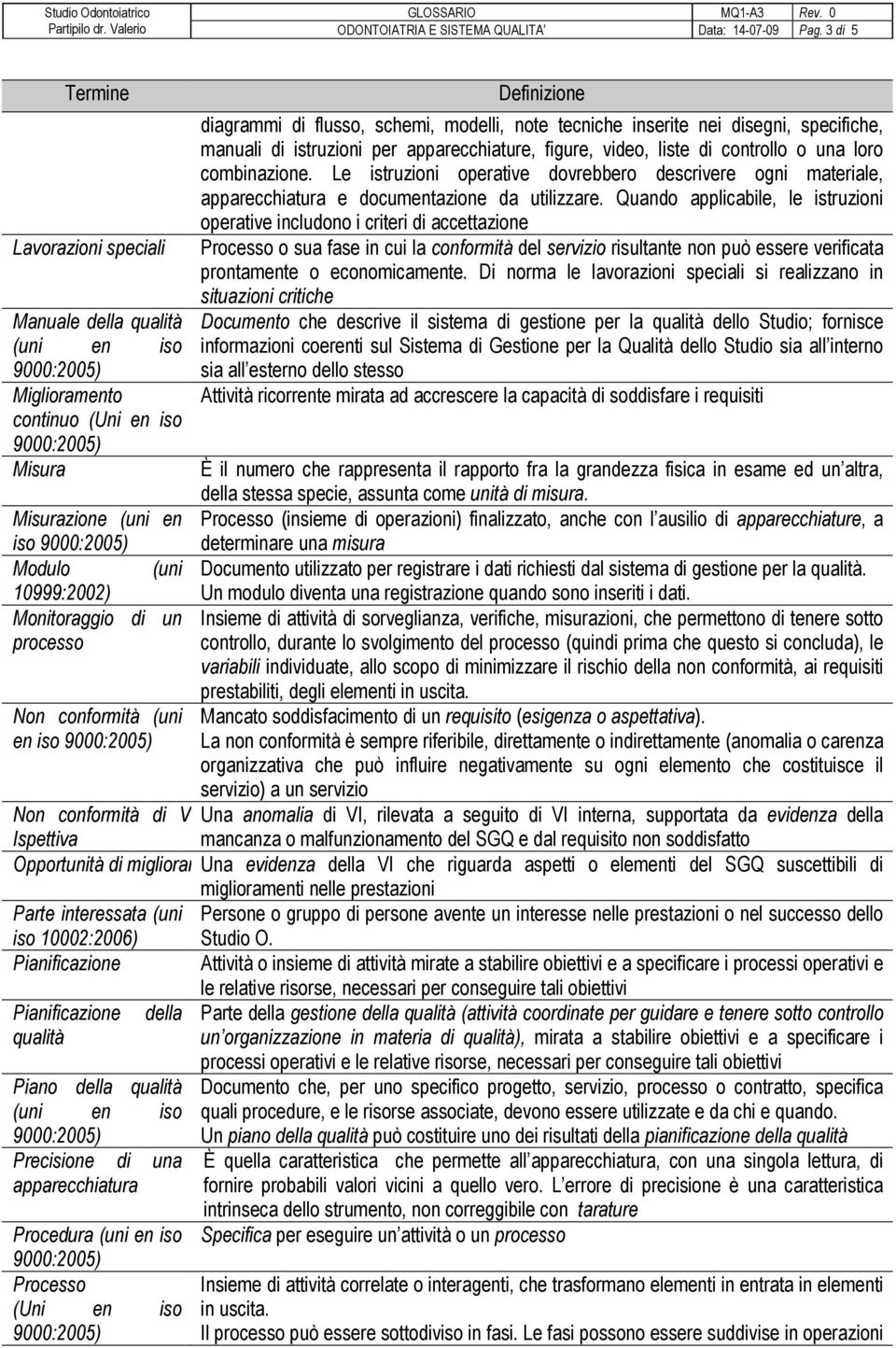 per apparecchiature, figure, video, liste di controllo o una loro combinazione. Le istruzioni operative dovrebbero descrivere ogni materiale, e documentazione da utilizzare.