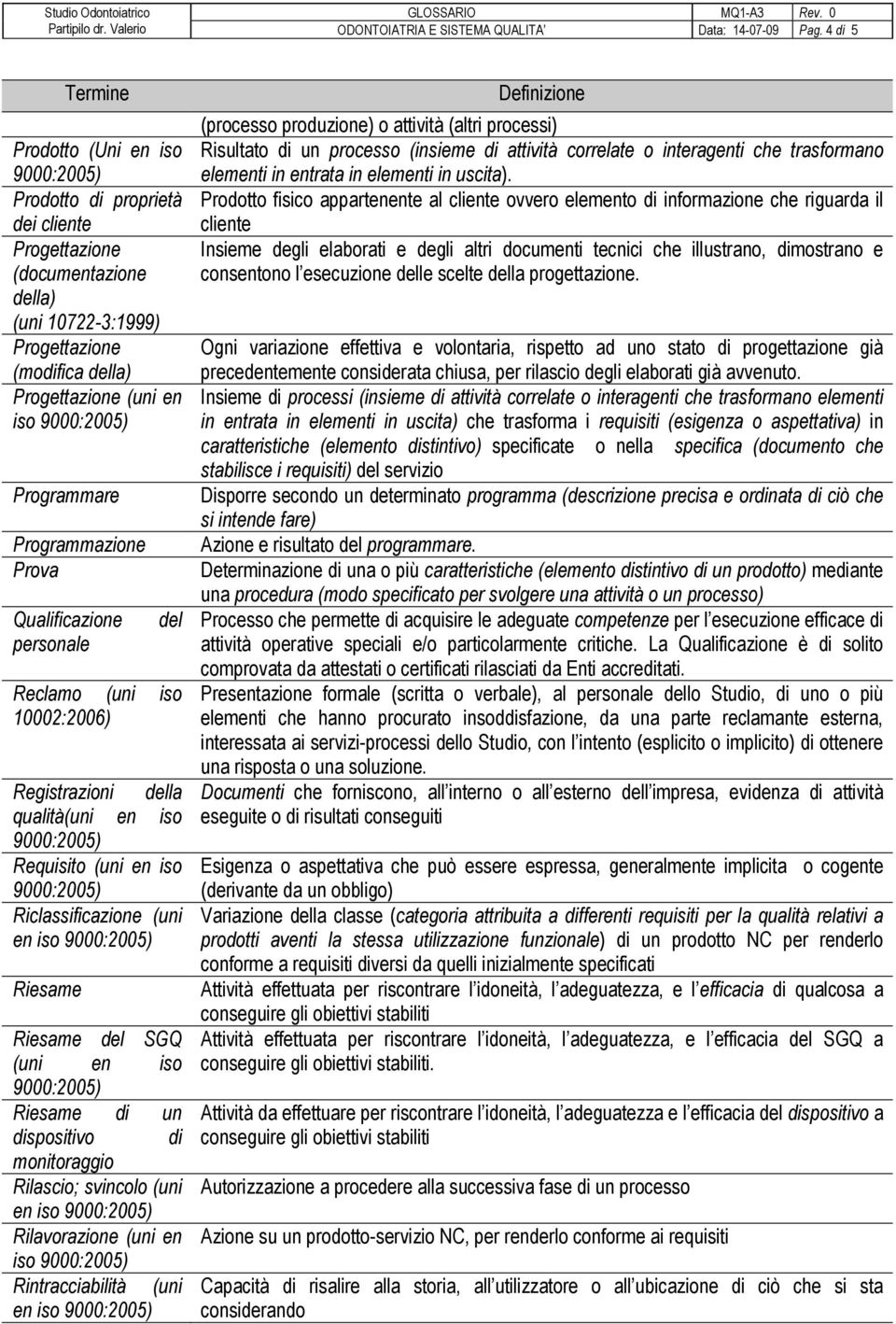 Reclamo (uni iso 10002:2006) Registrazioni della qualità Requisito Riclassificazione (uni en iso Riesame Riesame del SGQ Riesame di un dispositivo di Rilascio; svincolo (uni en iso Rilavorazione (uni