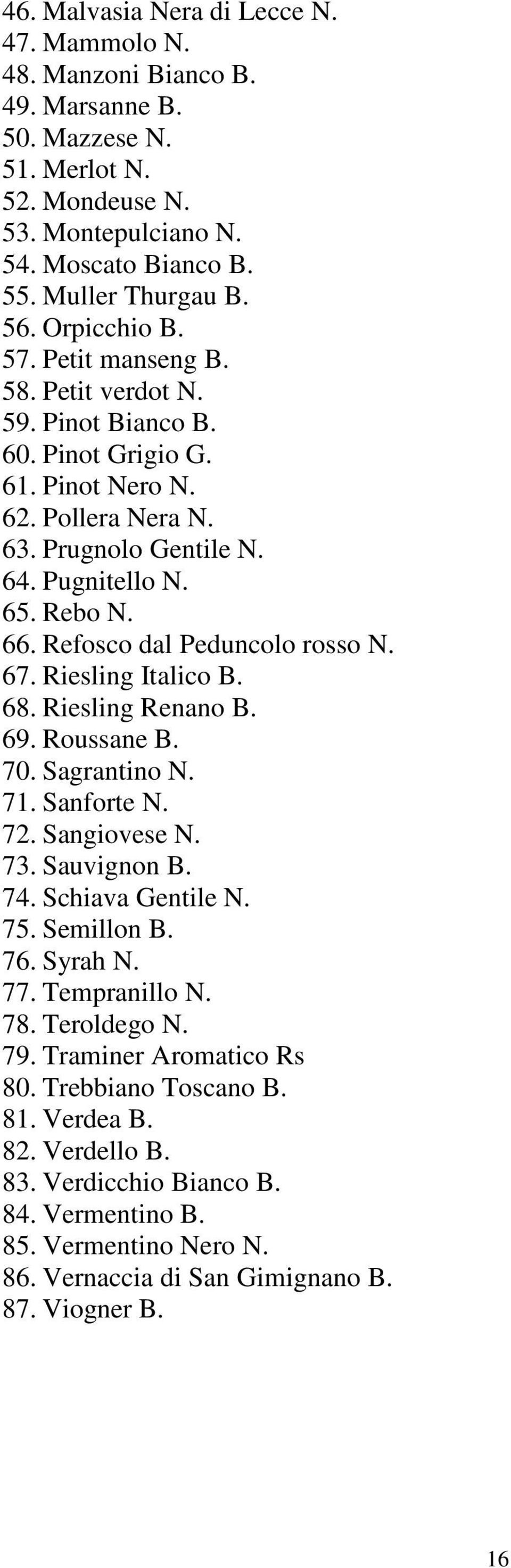 Refosco dal Peduncolo rosso N. 67. Riesling Italico B. 68. Riesling Renano B. 69. Roussane B. 70. Sagrantino N. 71. Sanforte N. 72. Sangiovese N. 73. Sauvignon B. 74. Schiava Gentile N. 75.