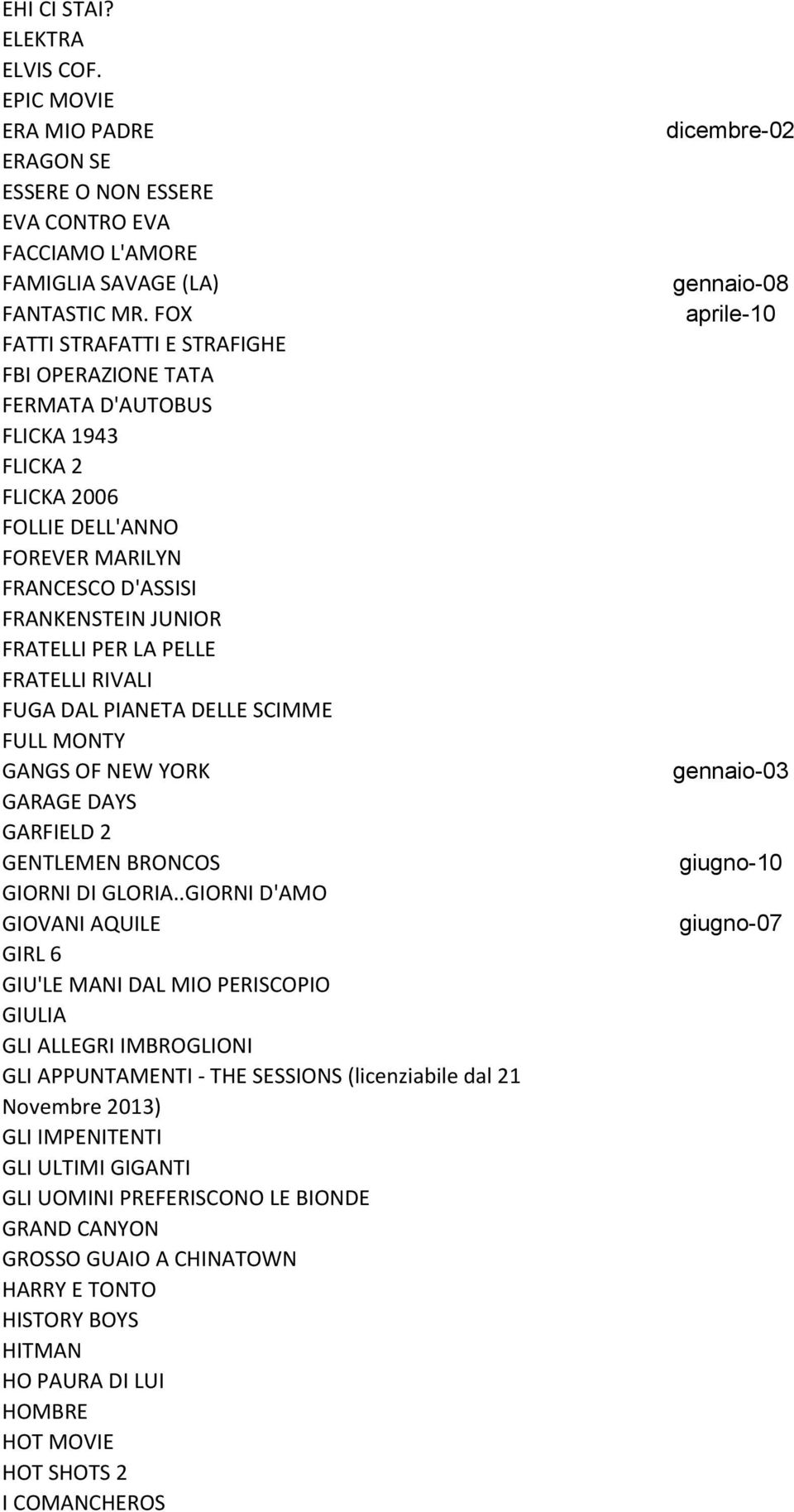 FRATELLI RIVALI FUGA DAL PIANETA DELLE SCIMME FULL MONTY GANGS OF NEW YORK GARAGE DAYS GARFIELD 2 GENTLEMEN BRONCOS GIORNI DI GLORIA.