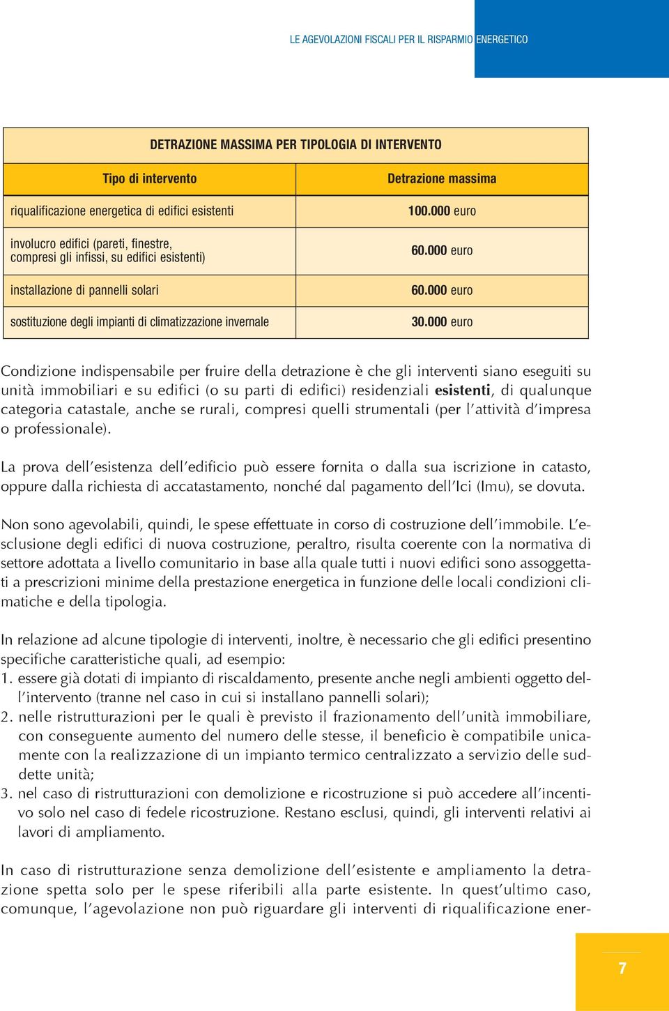 000 euro Condizione indispensabile per fruire della detrazione è che gli interventi siano eseguiti su unità immobiliari e su edifici (o su parti di edifici) residenziali esistenti, di qualunque