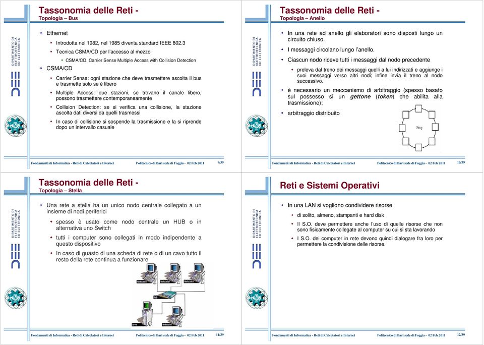 libero Multiple Access: due stazioni, se trovano il canale libero, possono trasmettere contemporaneamente Collision Detection: se si verifica una collisione, la stazione ascolta dati diversi da