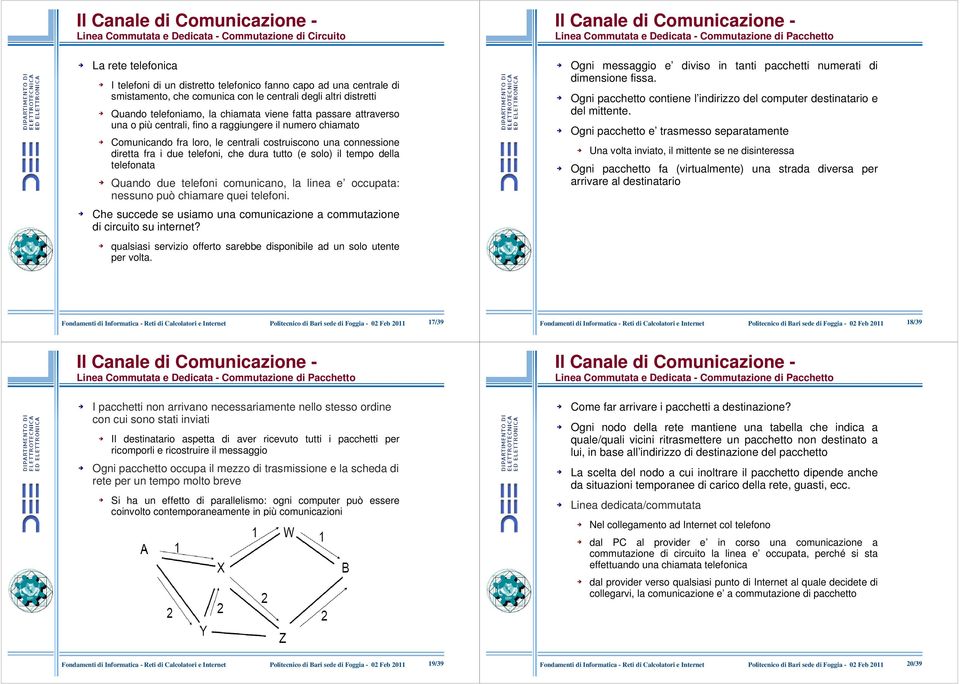 centrali, fino a raggiungere il numero chiamato Comunicando fra loro, le centrali costruiscono una connessione diretta fra i due telefoni, che dura tutto (e solo) il tempo della telefonata Quando due