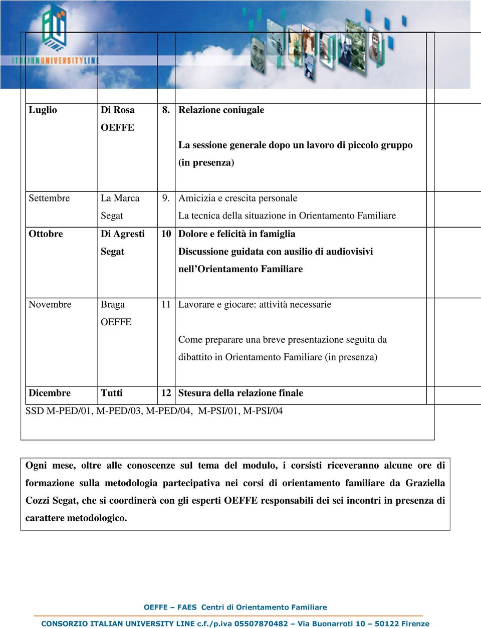 Novembre Braga OEFFE 11 Lavorare e giocare: attività necessarie Come preparare una breve presentazione seguita da dibattito in Orientamento Familiare (in presenza) Dicembre Tutti 12 Stesura della