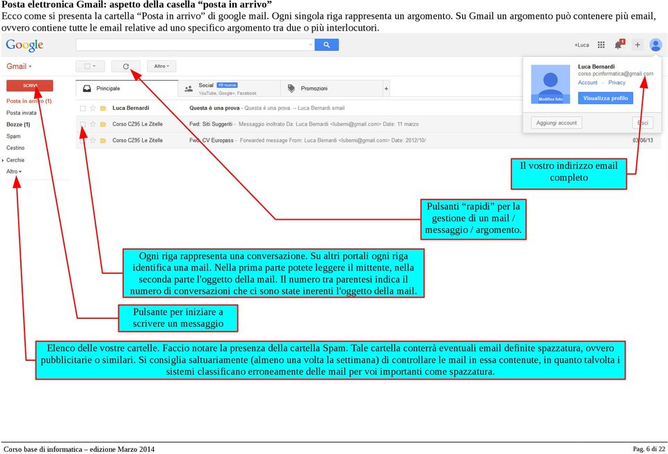 Il vostro indirizzo email completo Pulsanti rapidi per la gestione di un mail / messaggio / argomento. Ogni riga rappresenta una conversazione. Su altri portali ogni riga identifica una mail.