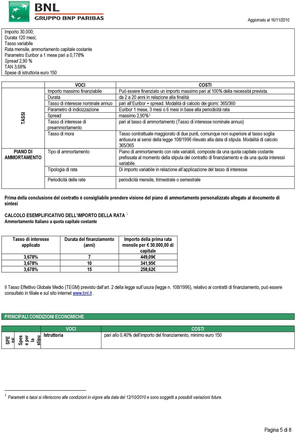 AMMORTAMENTO Importo massimo finanziabile Può essere finanziato un importo massimo pari al 100% della necessità prevista.