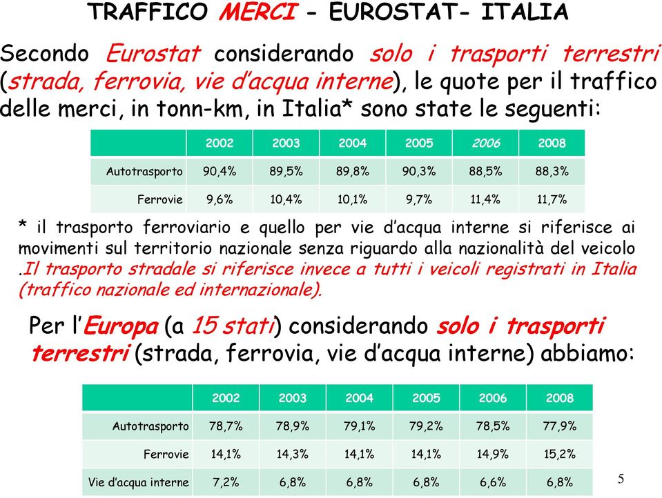 interne si riferisce ai movimenti sul territorio nazionale senza riguardo alla nazionalità del veicolo.