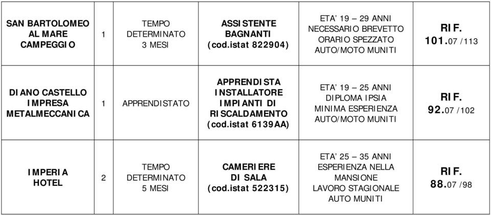 07 /3 DIANO CASTELLO METALMECCANICA TO INSTALLATORE IMPIANTI DI RISCALDAMENTO (cod.