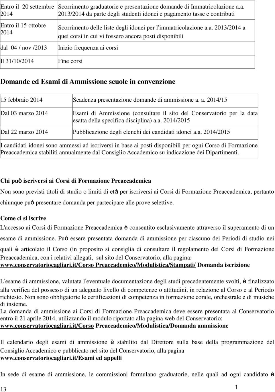 domande di ammissione a. a. 204/5 Dal 03 marzo 204 Esami di Ammissione (consultare il sito del Conservatorio per la data esatta della specifica disciplina) a.a. 204/205 Dal 22 marzo 204 Pubblicazione degli elenchi dei candidati idonei a.