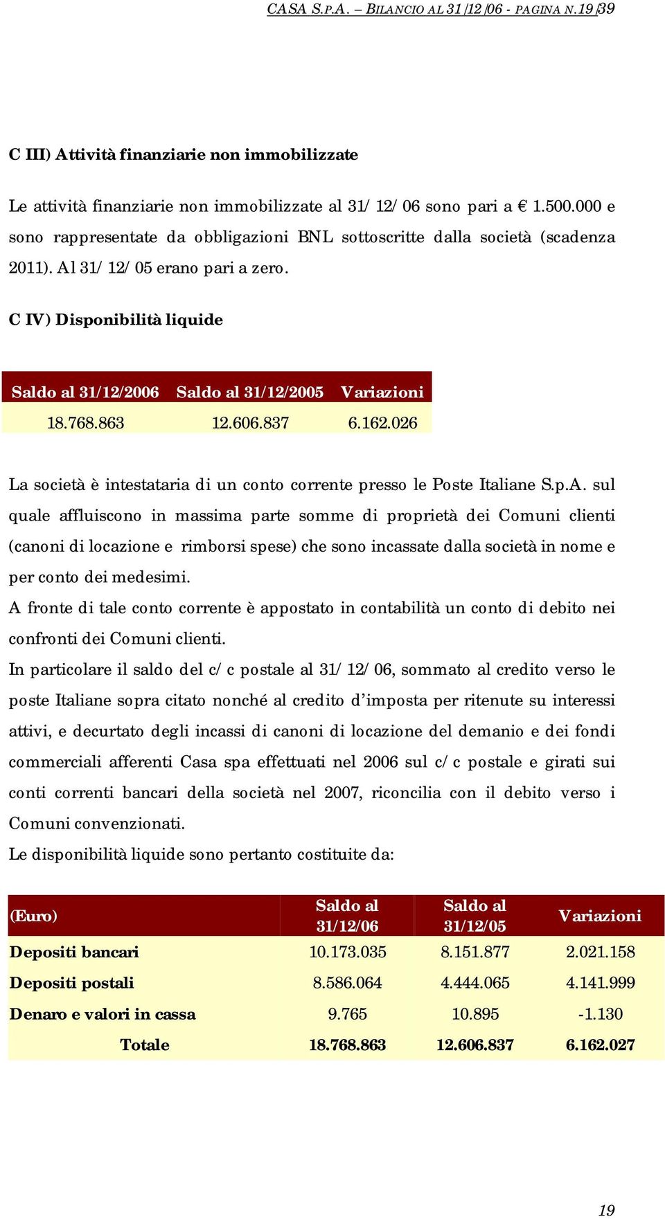 026 La società è intestataria di un conto corrente presso le Poste Italiane S.p.A.