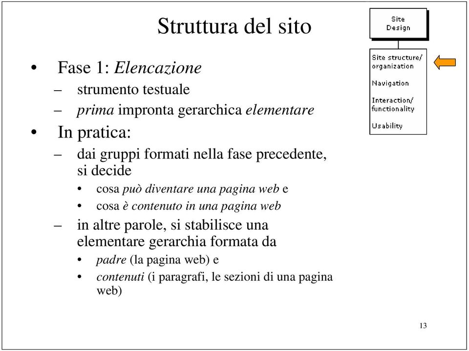 web e cosa è contenuto in una pagina web in altre parole, si stabilisce una elementare