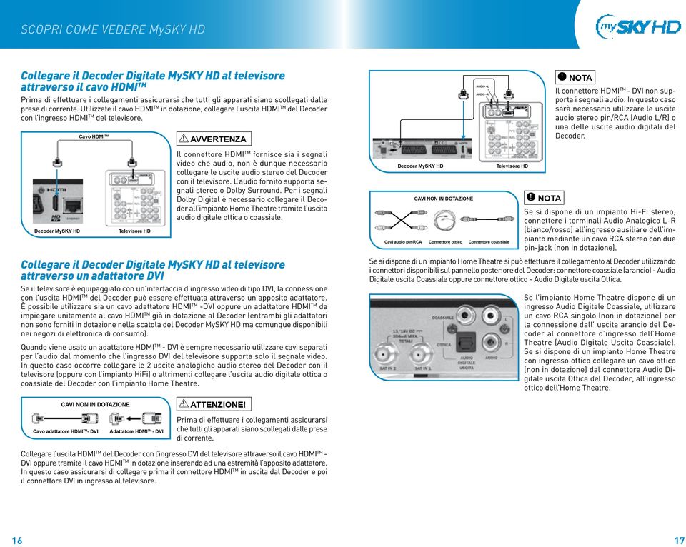 Decoder MySKY HD Cavo HDMI TM Televisore HD AVVERTENZA Il connettore HDMI TM fornisce sia i segnali video che audio, non è dunque necessario collegare le uscite audio stereo del Decoder con il