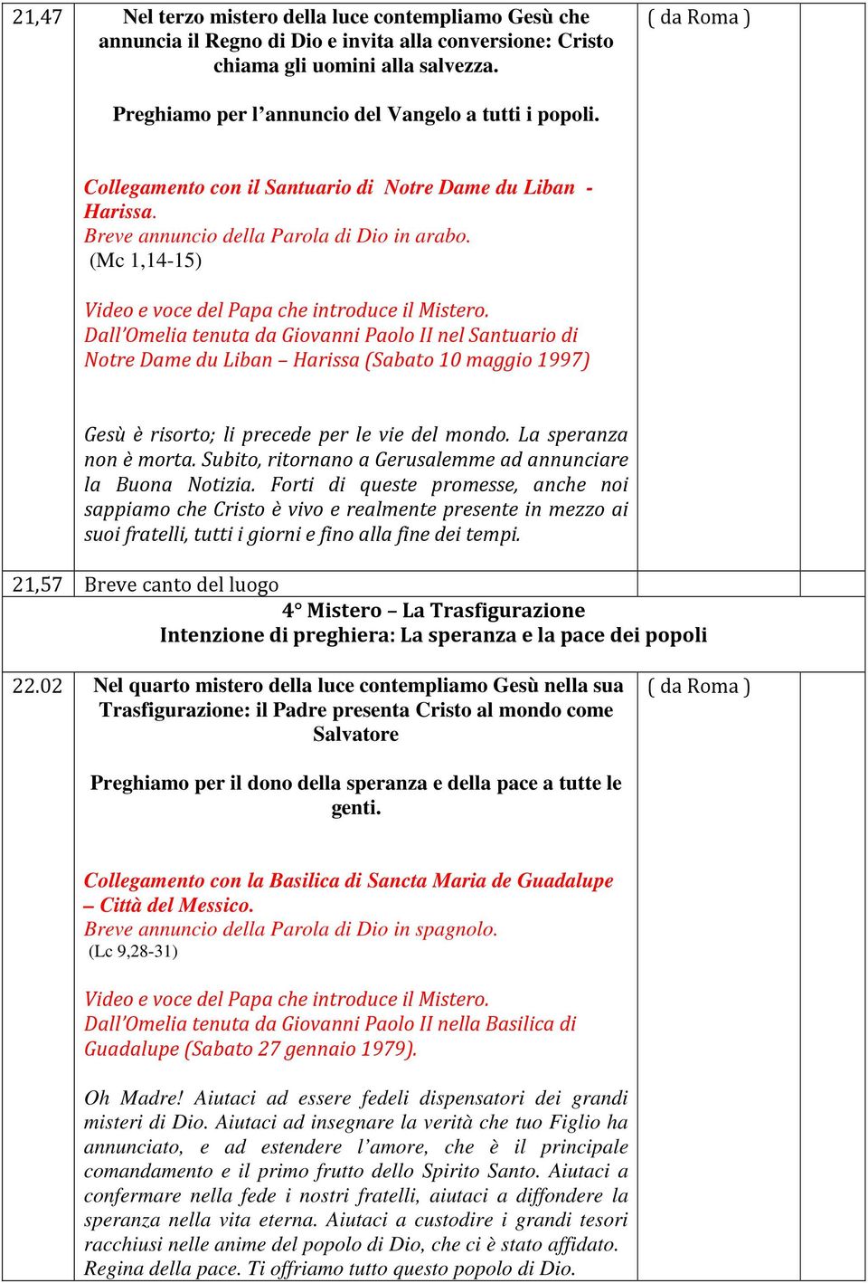 (Mc 1,14-15) Dall Omelia tenuta da Giovanni Paolo II nel Santuario di Notre Dame du Liban Harissa (Sabato 10 maggio 1997) Gesù è risorto; li precede per le vie del mondo. La speranza non è morta.