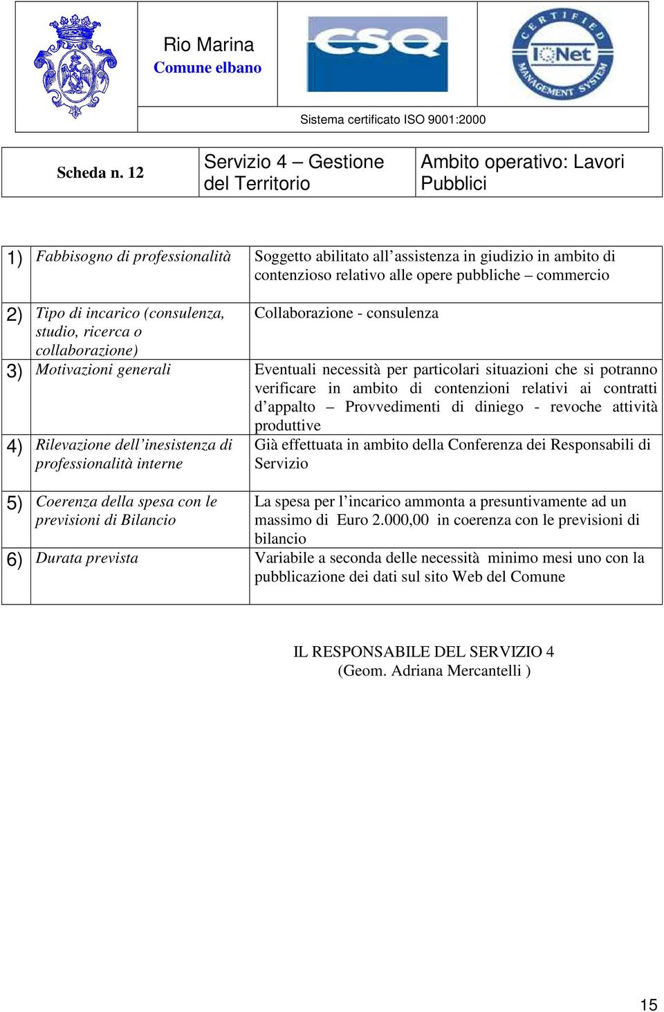 pubbliche commercio 2) Tipo di incarico (consulenza, Collaborazione - consulenza 3) Motivazioni generali Eventuali necessità per particolari situazioni che si potranno verificare in ambito di