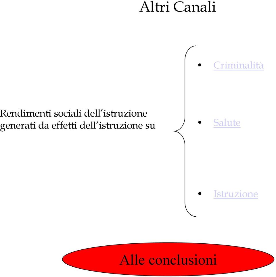 istruzione generati da effetti