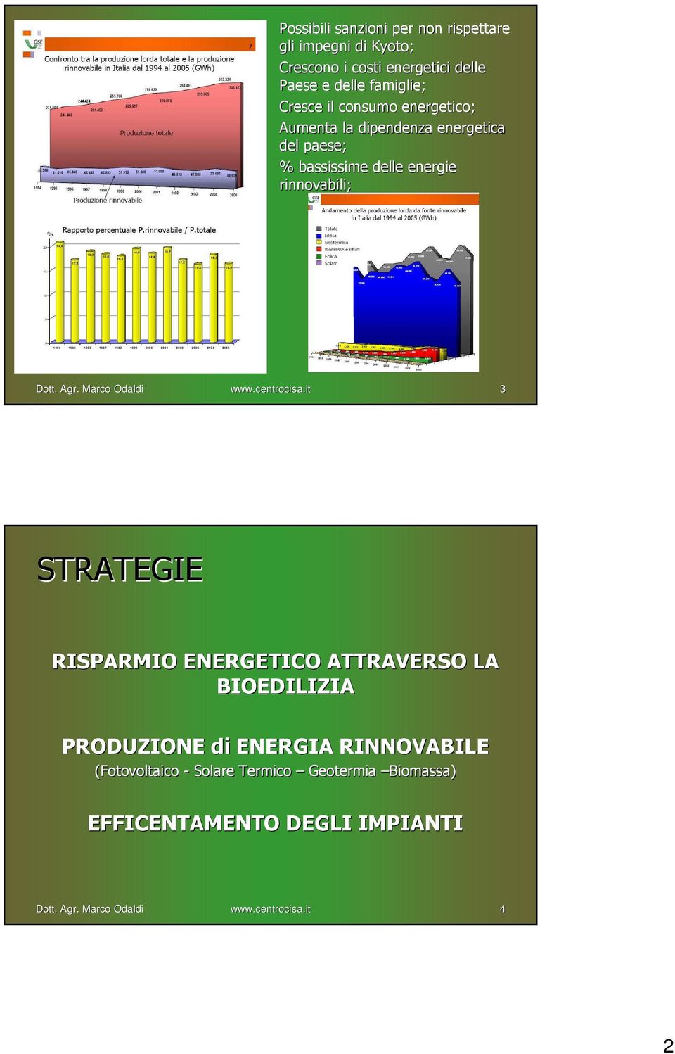 rinnovabili; www.centrocisa.