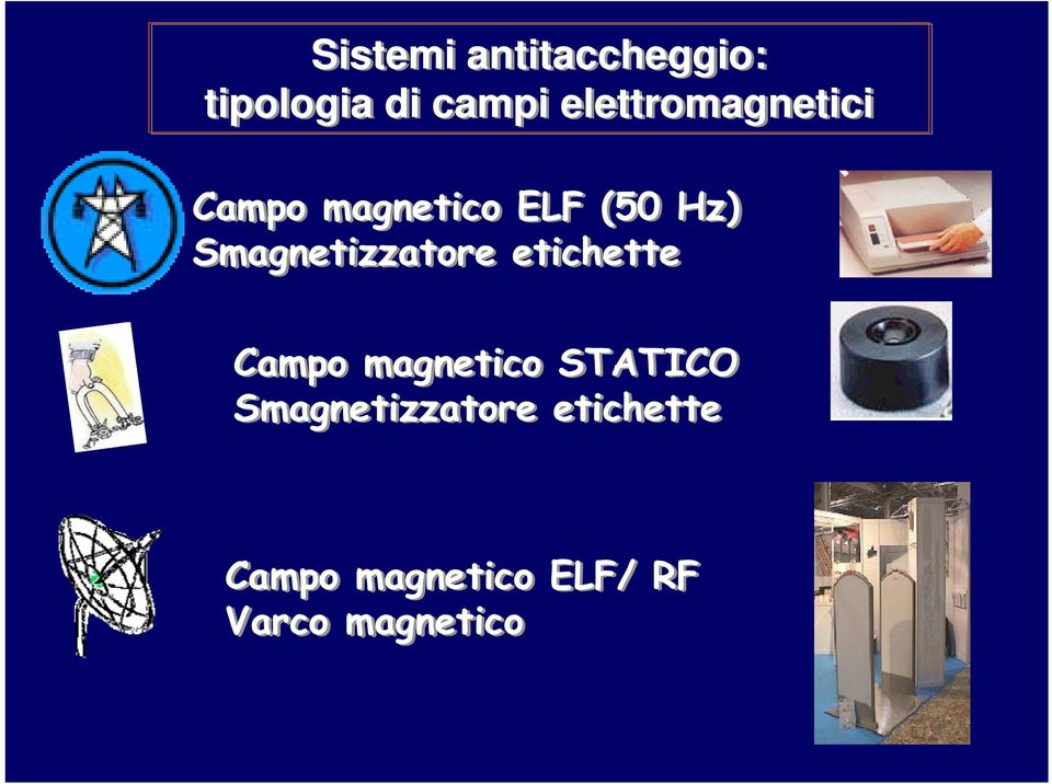 Smagnetizzatore etichette Campo magnetico STATICO