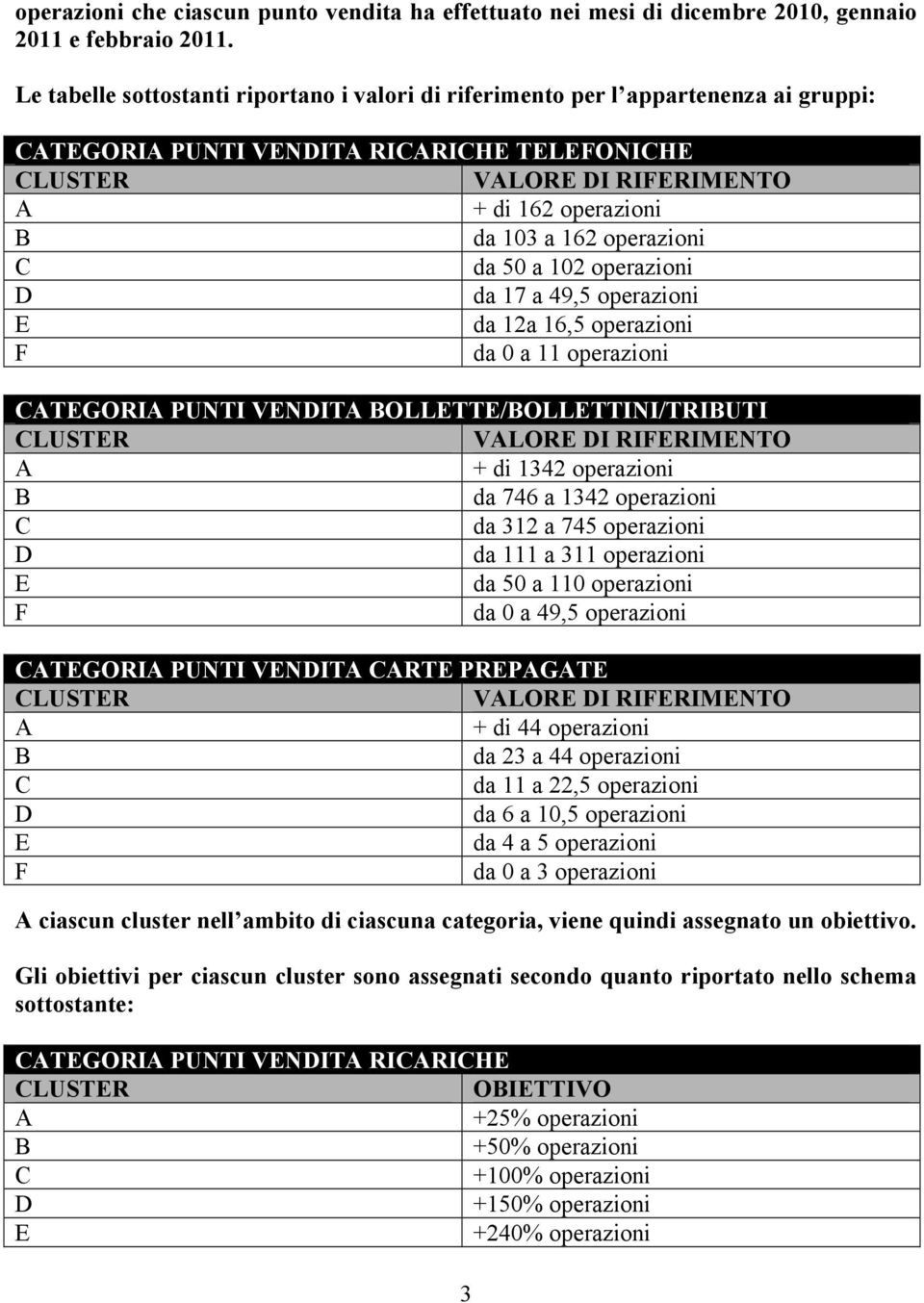 operazioni da 17 a 49,5 operazioni da 12a 16,5 operazioni da 0 a 11 operazioni TGORI PUNTI VNIT OLLTT/OLLTTINI/TRIUTI LUSTR VLOR I RIRIMNTO + di 1342 operazioni da 746 a 1342 operazioni da 312 a 745