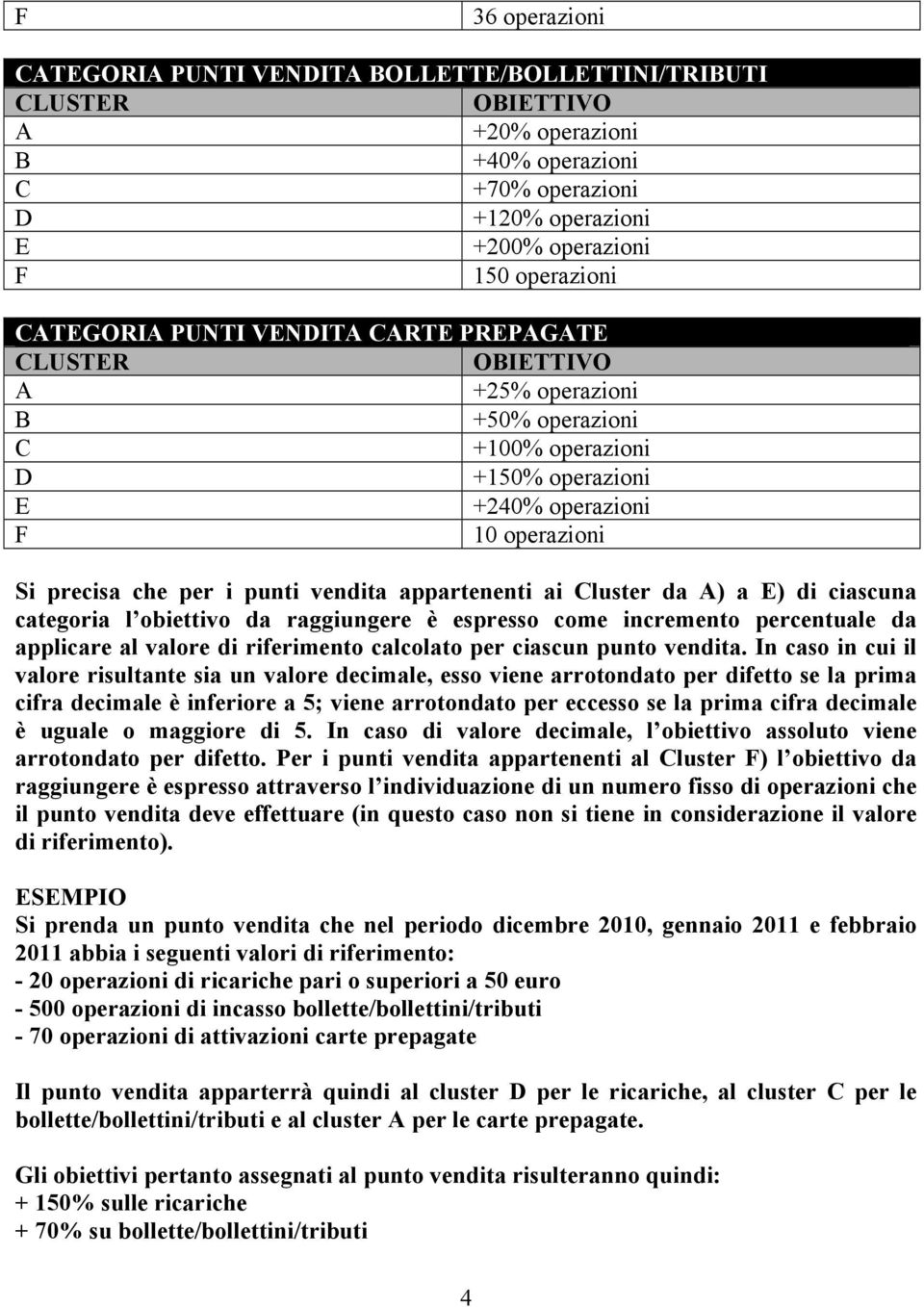 obiettivo da raggiungere è espresso come incremento percentuale da applicare al valore di riferimento calcolato per ciascun punto vendita.