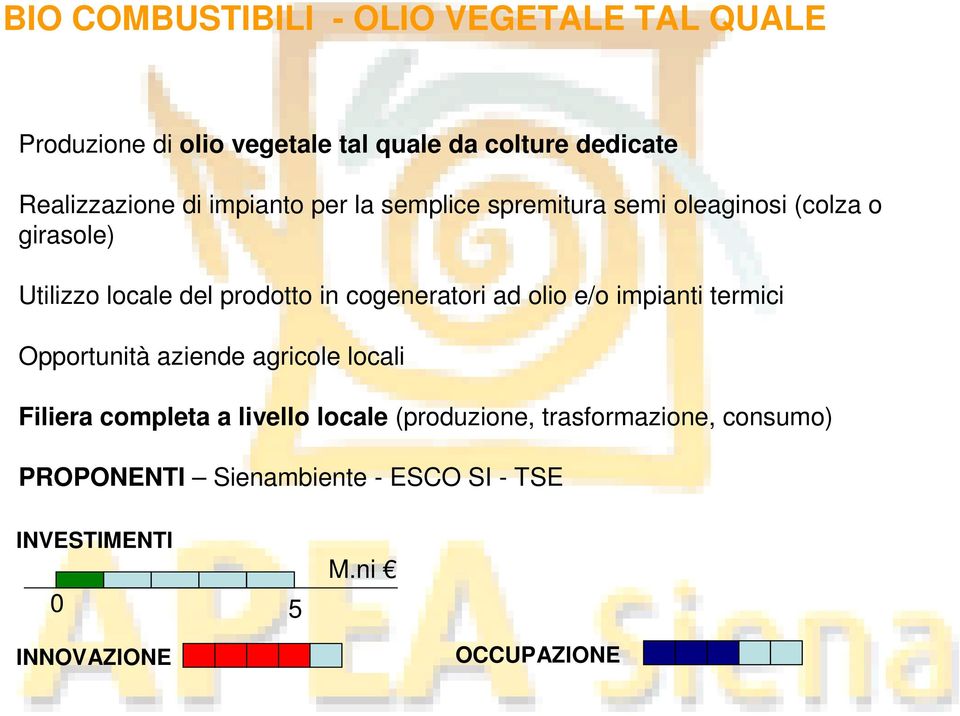 del prodotto in cogeneratori ad olio e/o impianti termici Opportunità aziende agricole locali Filiera