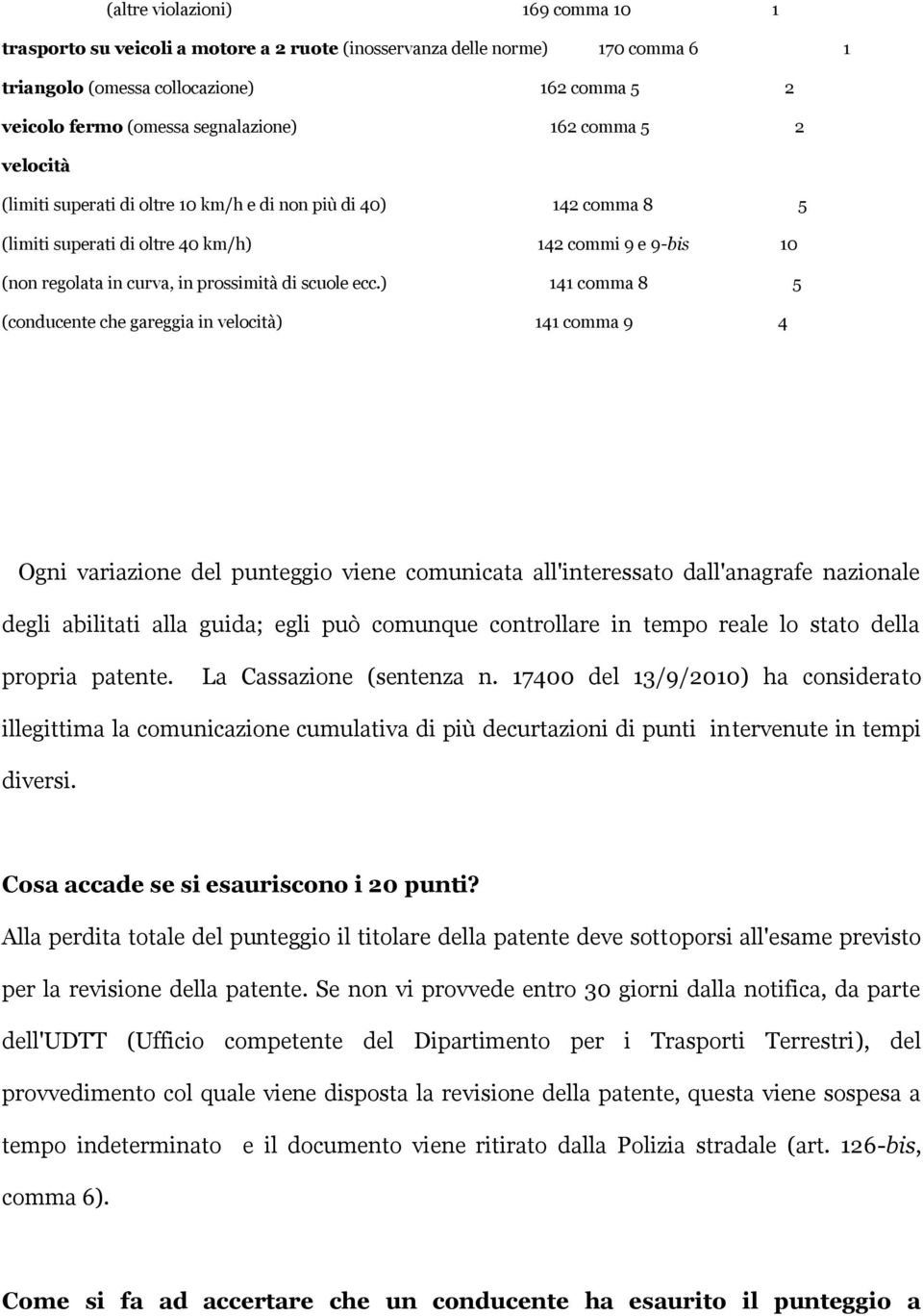 ecc.) 141 comma 8 5 (conducente che gareggia in velocità) 141 comma 9 4 Ogni variazione del punteggio viene comunicata all'interessato dall'anagrafe nazionale degli abilitati alla guida; egli può