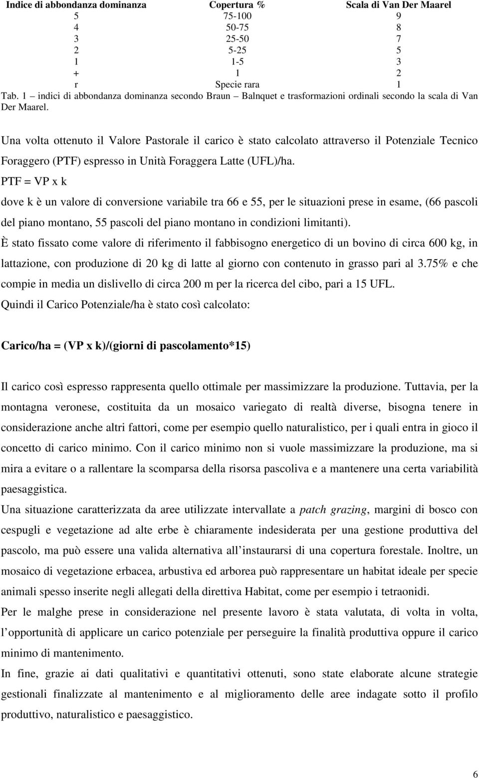 Una volta ottenuto il Valore Pastorale il carico è stato calcolato attraverso il Potenziale Tecnico Foraggero (PTF) espresso in Unità Foraggera Latte (UFL)/ha.