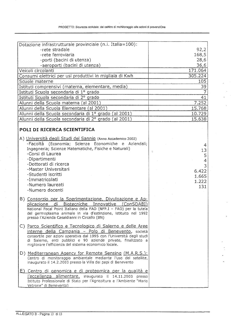 224 Scuole materne 105 Istituti comprensivi (materna, elementare, media) 39 Istituti Scuola se'condaria di 10 qrado 7 Istituti Scuola se'condaria di 2 0 qrado 41 Alunni della Scuola materna (al 2001)